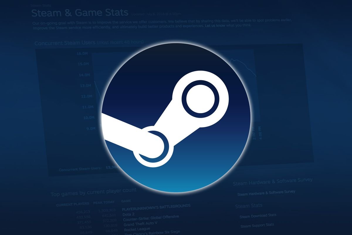 Steam atinge a marca de 25 milhões de usuários simultâneos
